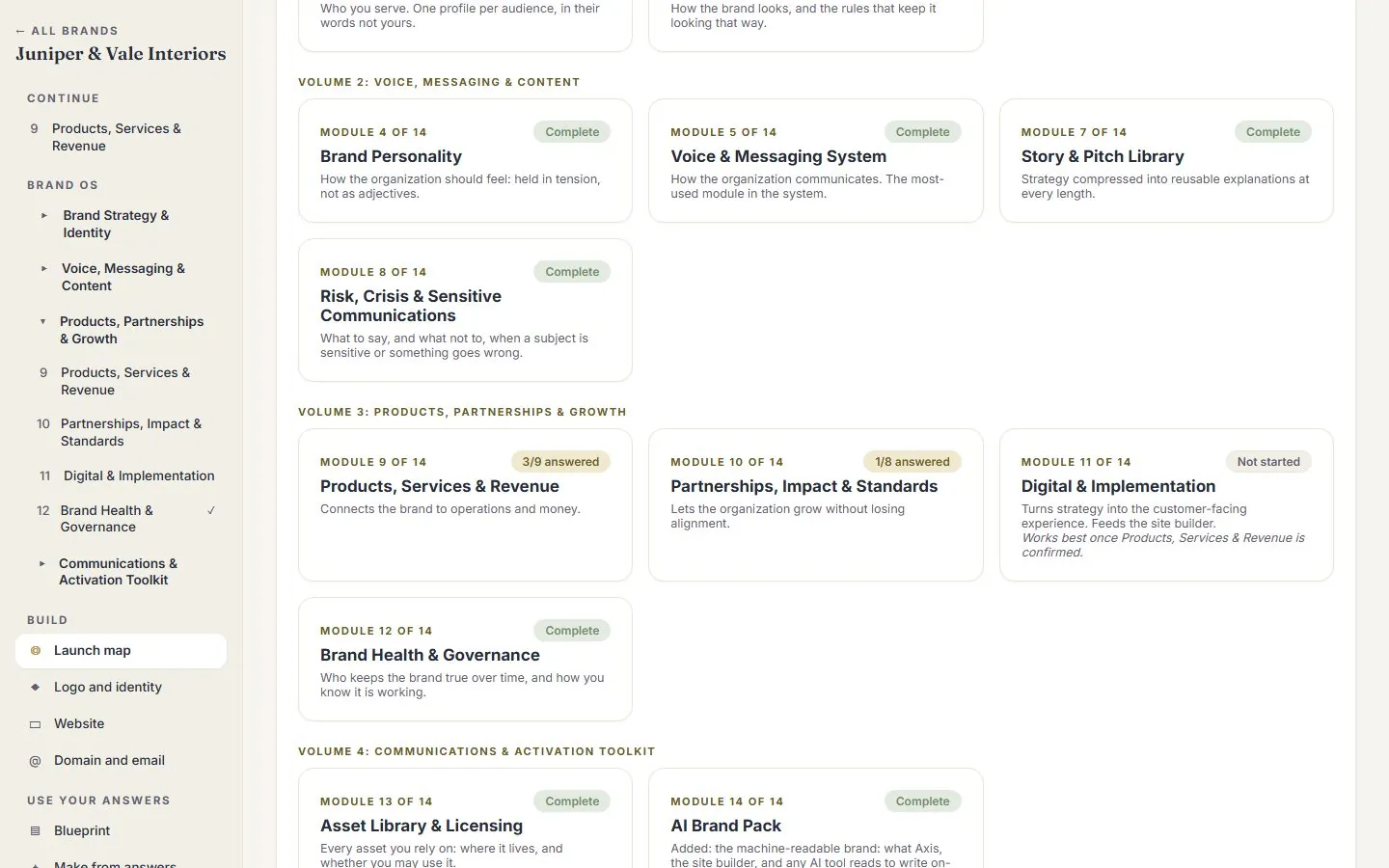 Brand Axis module map for a fictional interior design studio, with completed voice, story and risk modules, two modules partly answered, and a not started Digital module noting it works best once Products, Services and Revenue is confirmed.