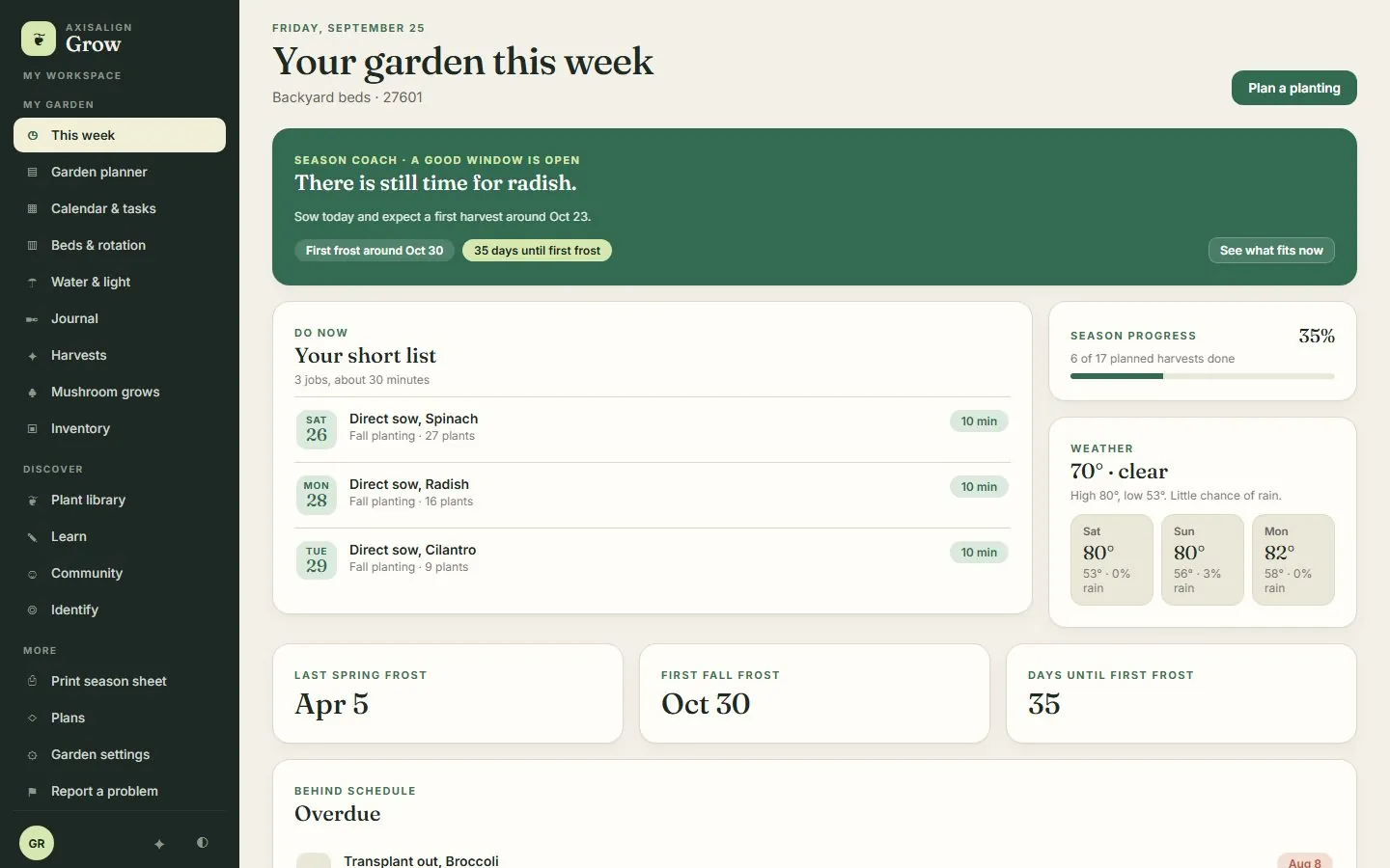 This week page for a backyard garden showing a season coach card, three sowing jobs with dates, season progress, a three day forecast and frost date cards.