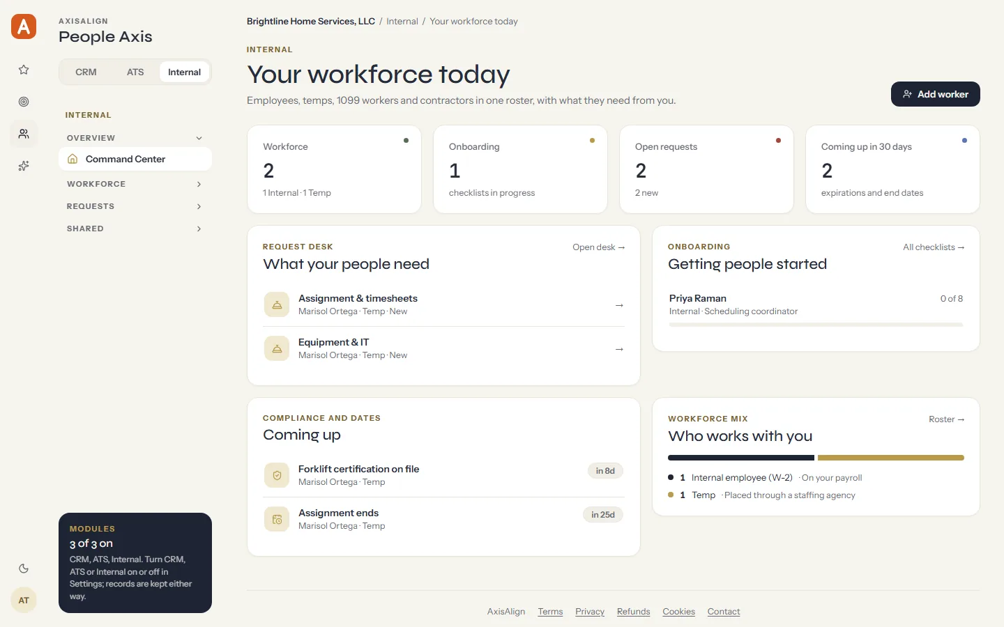 People Axis Internal command center for a fictional home services company, with workforce counts, open worker requests, onboarding and expiring items.