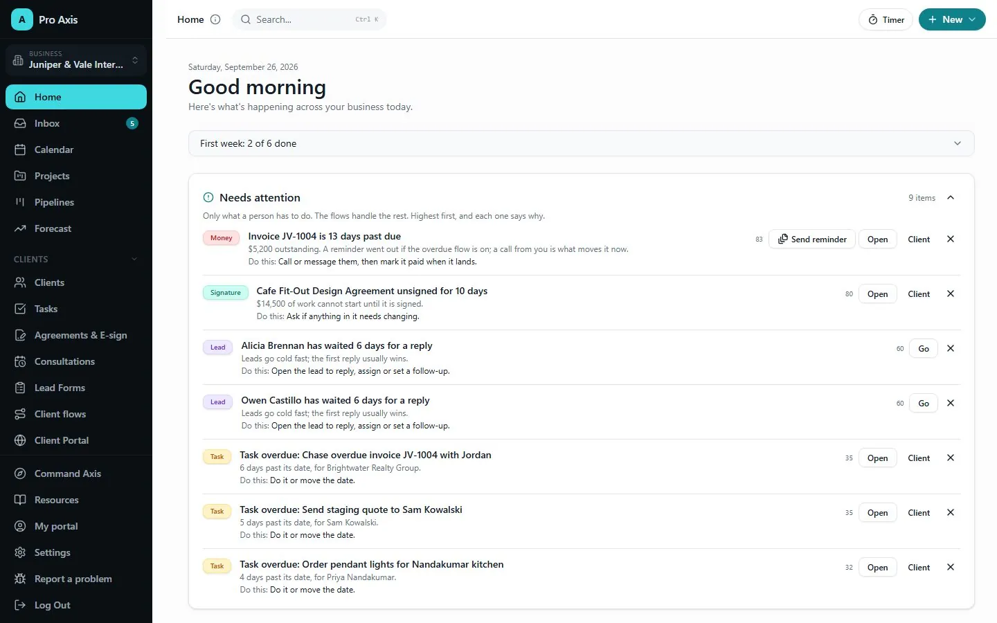 Pro Axis Home with a Needs attention list: an overdue invoice, an unsigned agreement, leads waiting for a reply and overdue tasks, each with a score and a next step.